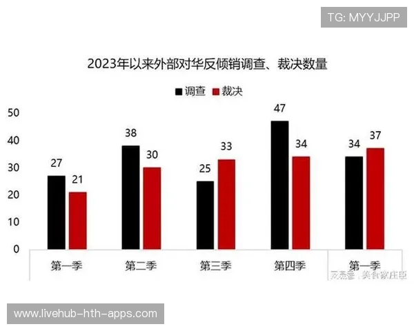 商务部对坚果类产品启动反倾销调查，坚果出口大国