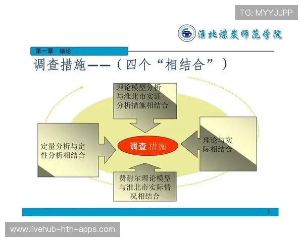 新闻中心发布客户满意度调研报告引发行业高度关注,请简述客户满意度调查流程