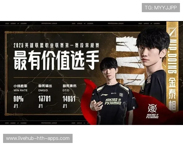 谁是下一个联盟MVP，英雄联盟下个英雄是什么