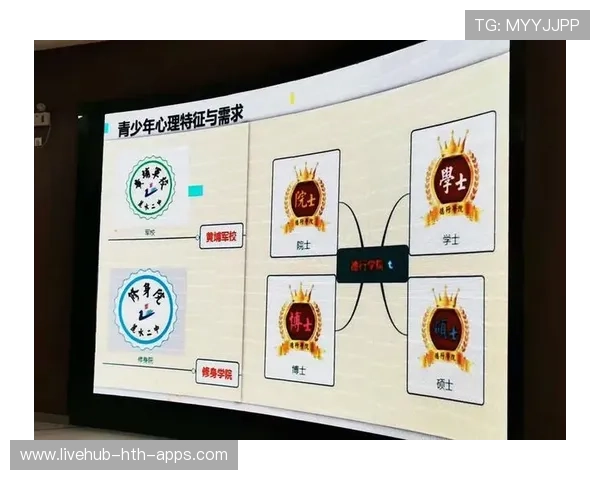 多项目赛事心理训练方法数据化 多项目赛事心理训练方法数据化