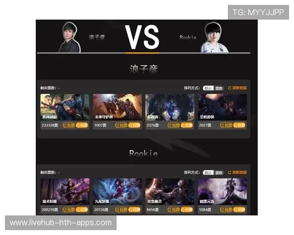 职业比赛中的英雄阵容匹配